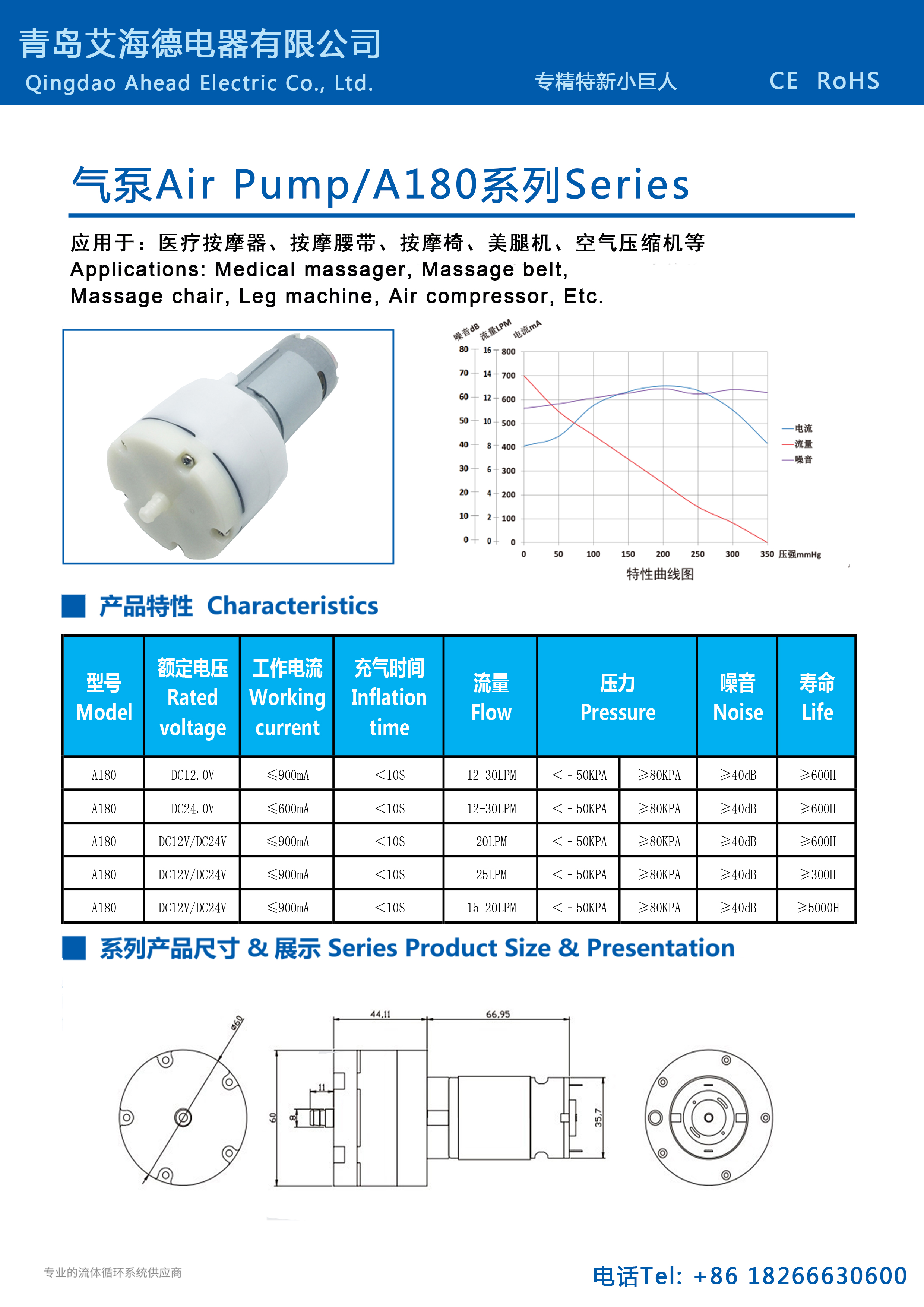 A180 Micro Air Pump