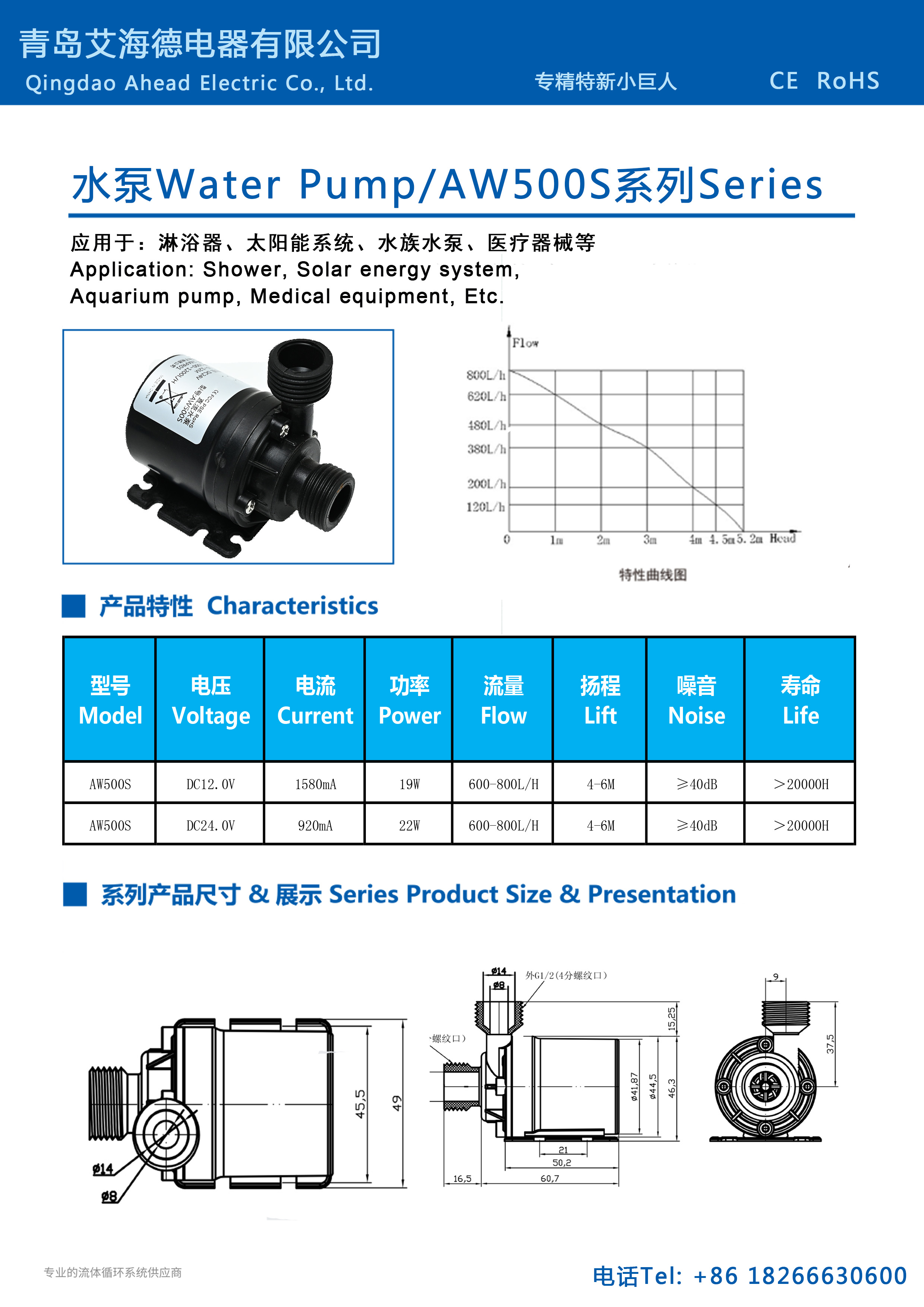 AW500S Brushless Water Pump